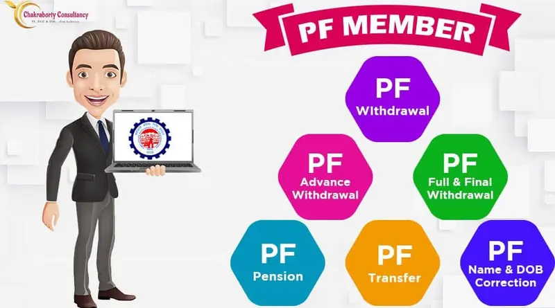 pf withdrawal agents or consultant near me